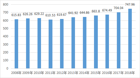 MG冰球突破试玩--手机版app官网